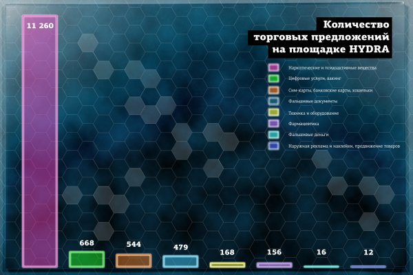 Омг тор зайти через комп